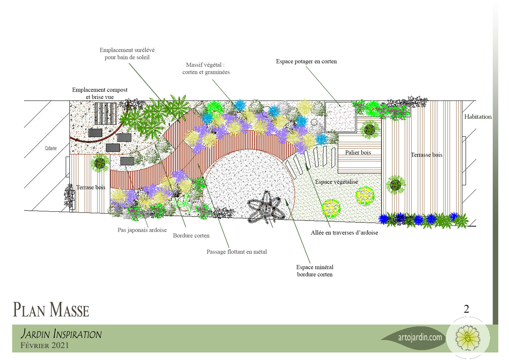 aménagement de jardin Bordeaux